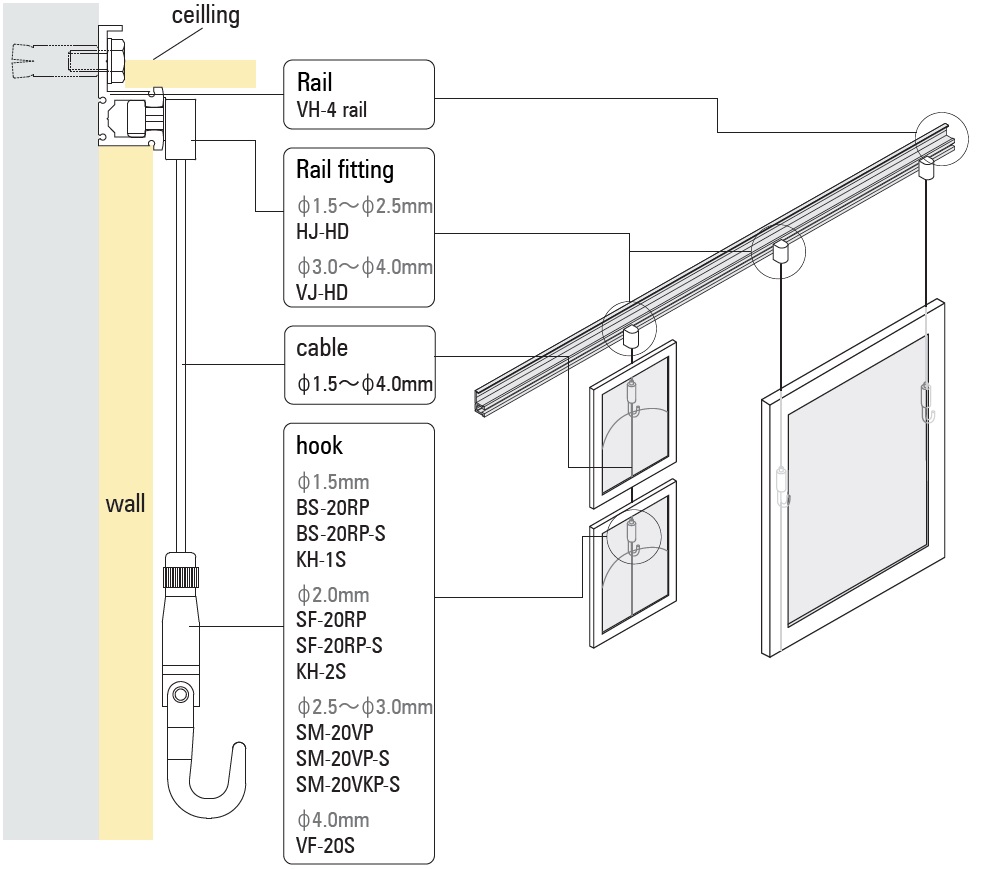 Rail fastening VJ-HD for VH-4