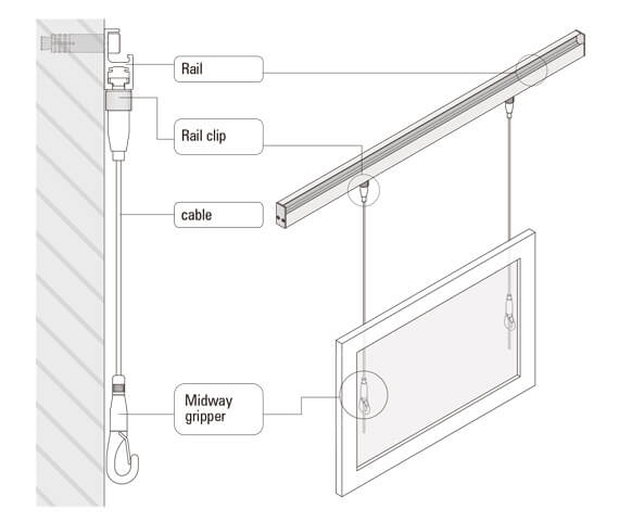 MR-3 picture rail (100kg/220lbs)
